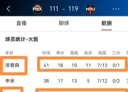 火箭新秀状态回升，赢得赛季最佳新秀呼声的简单介绍