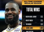 关于快船狂砍国王分，詹姆斯迎来新赛季高光！的信息